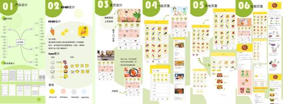 /Volumes/WORK2017-/UI设计折页作品/UI design/王丽.jpg